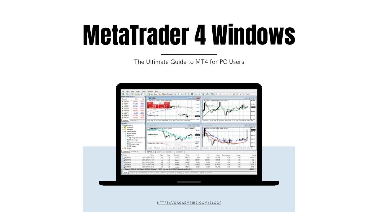 MetaTrader 4 Windows
